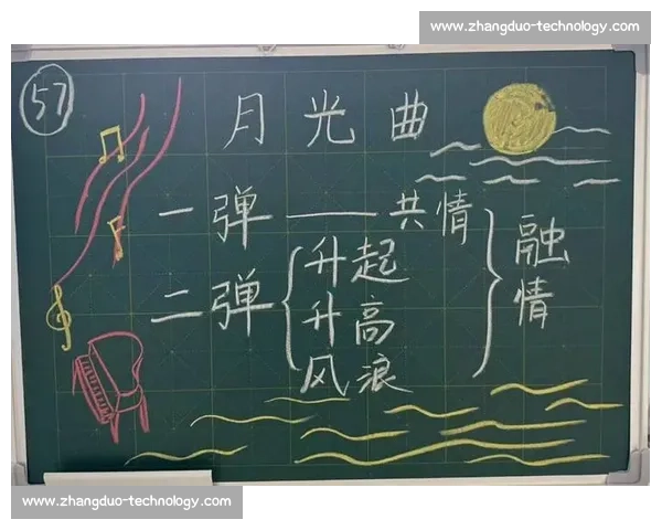 教师粉笔字大赛方案设计与实施策略探索